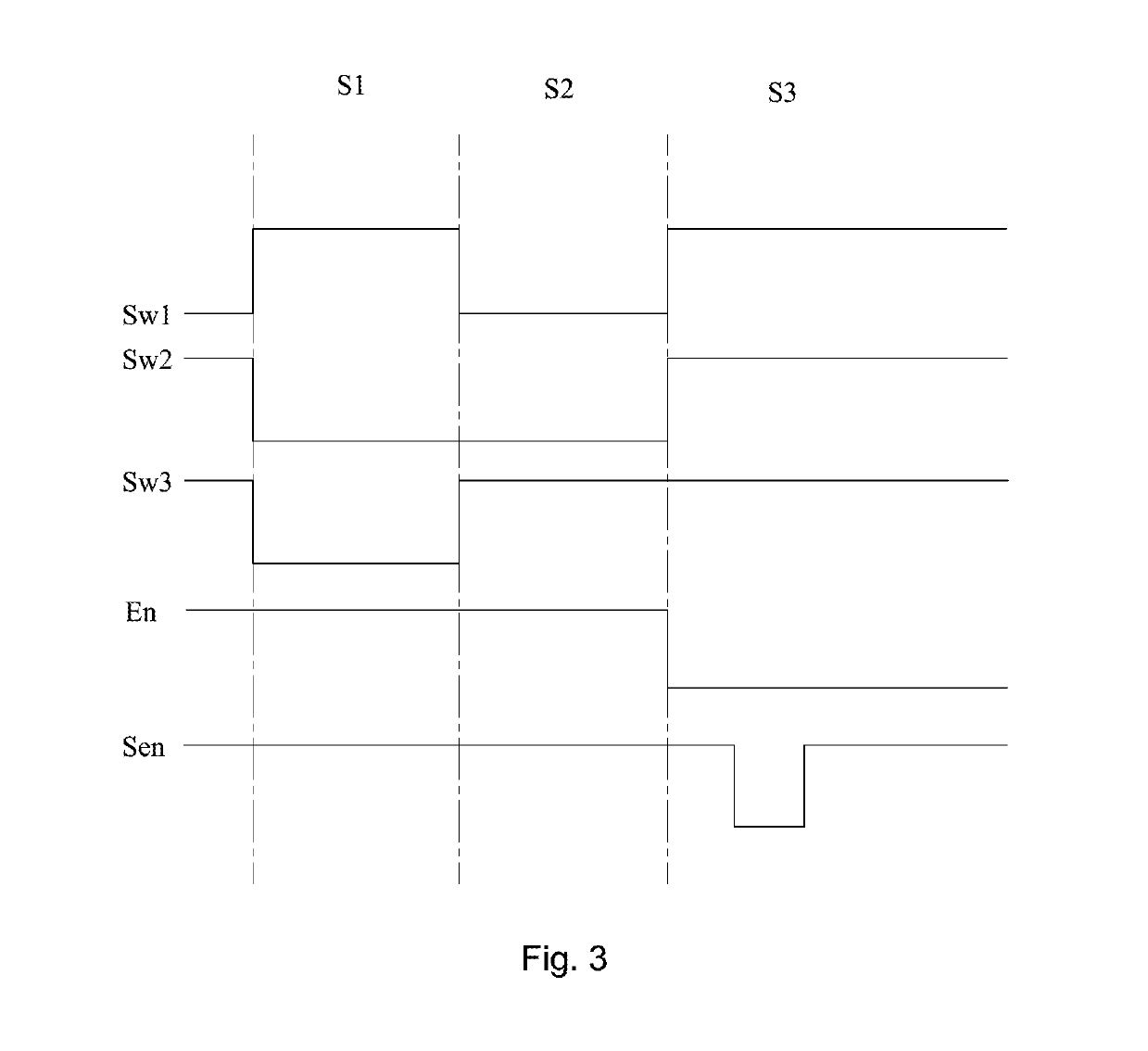 Active-matrix organic light-emitting diode pixel circuit of integrated external processor and driving method for the same