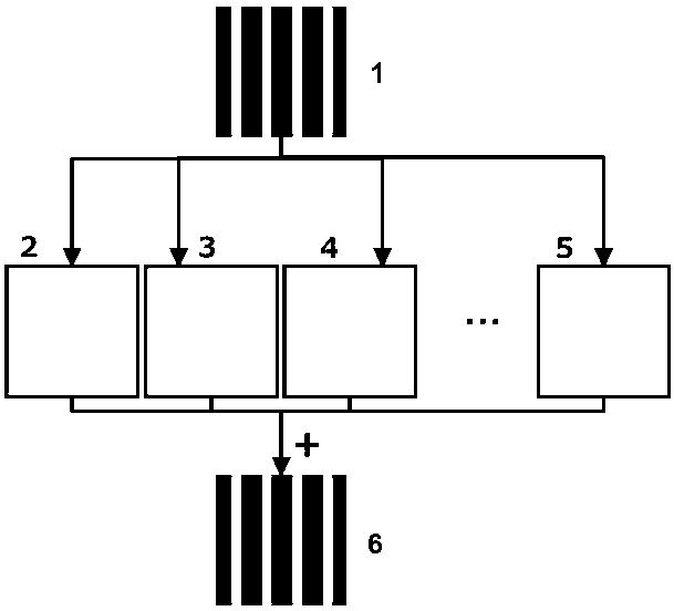 A method for generating sinusoidal structured light field by spatio-temporal binary encoding