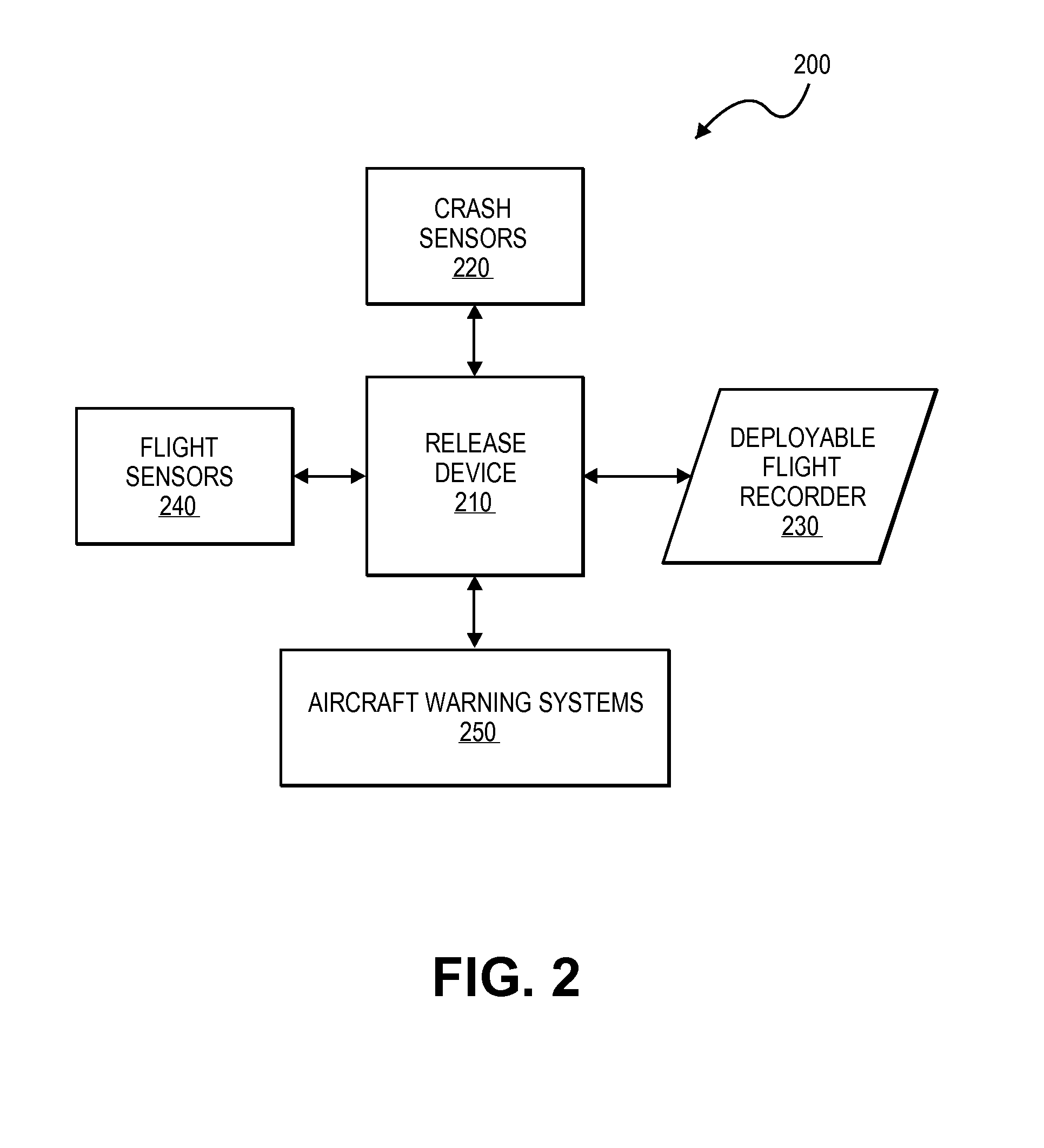 Flight recorder deployment mechanism