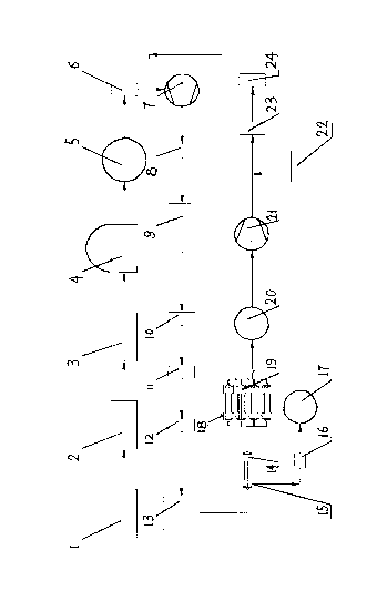 Methane purification system and methane purification technology thereof