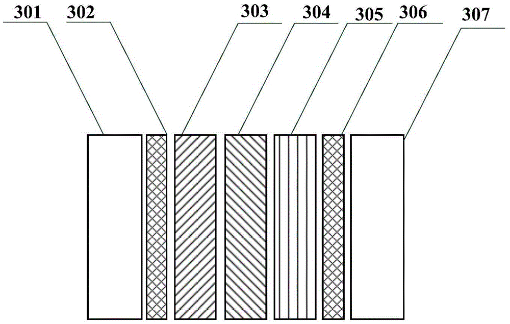 Vehicle glass transparency control device and intelligent vehicle