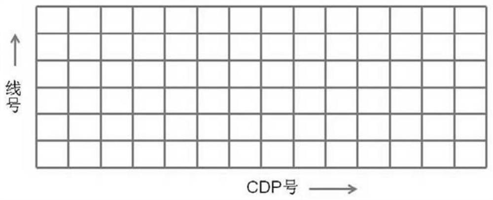 Five-dimensional spectral analysis noise suppression method, storage medium and computing equipment for seismic data