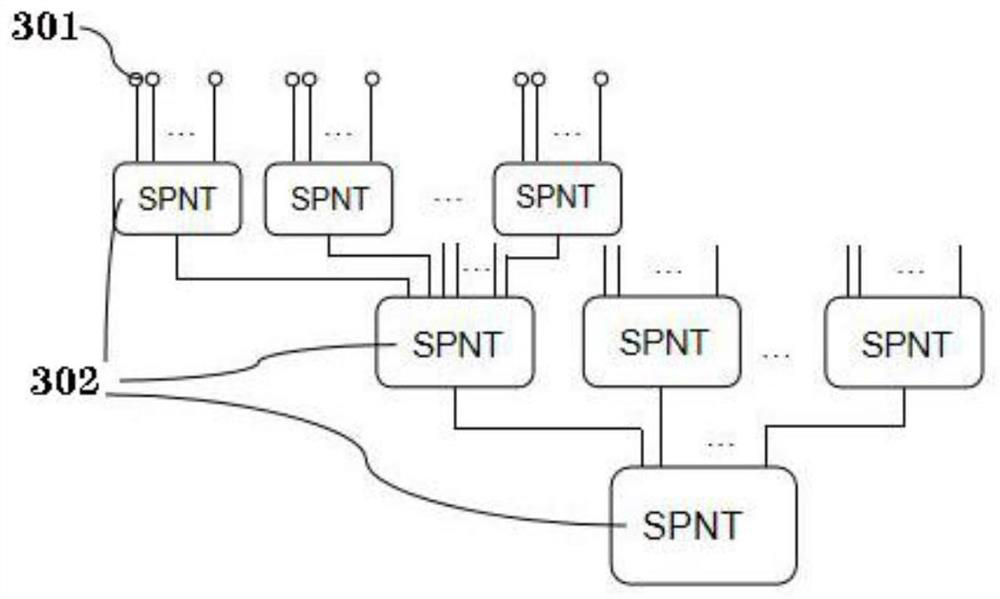 Electromagnetic inversion modeling method based on six-axis mechanical arm