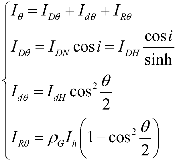 Method for calculating the length of insulated water ditch at tunnel entrance in cold and severe cold area