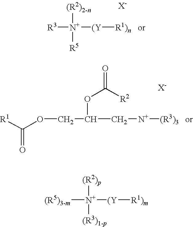 Aqueous compositions comprising vesicles having certain vesicle permeability