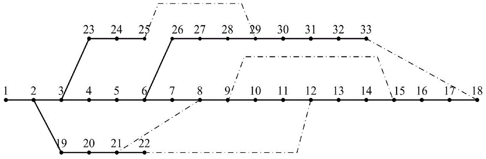 Optimization method for load flow calculation of active distribution network