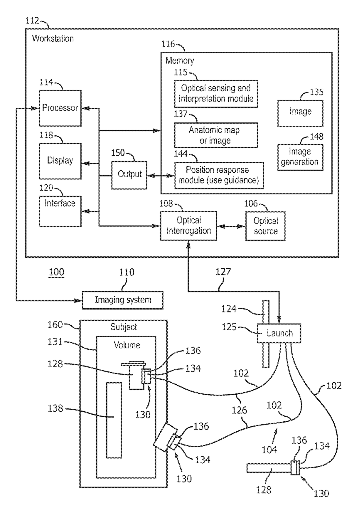 Optical shape sensing for instrument tracking in orthopedics