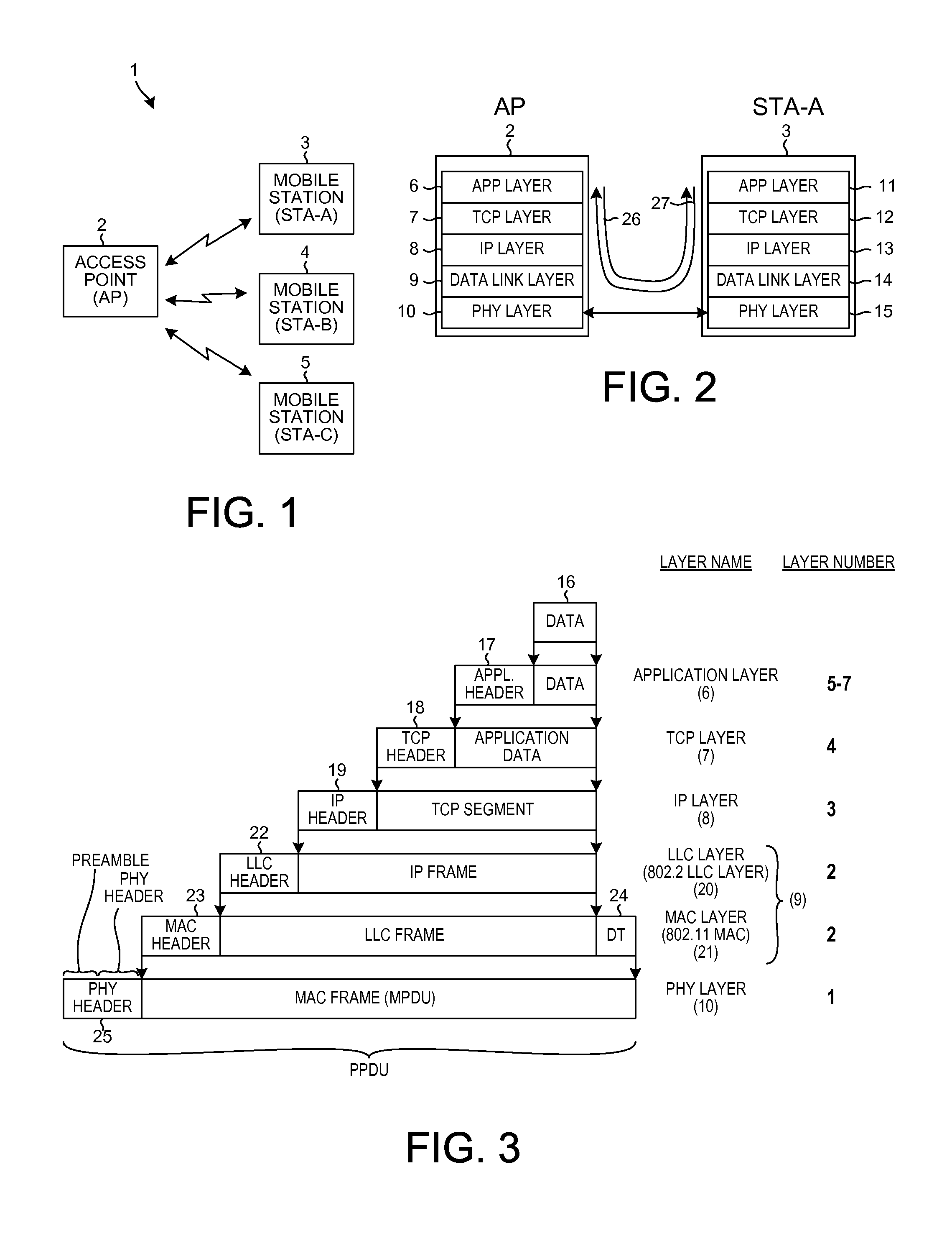 Packet-level erasure protection coding in aggregated packet transmissions