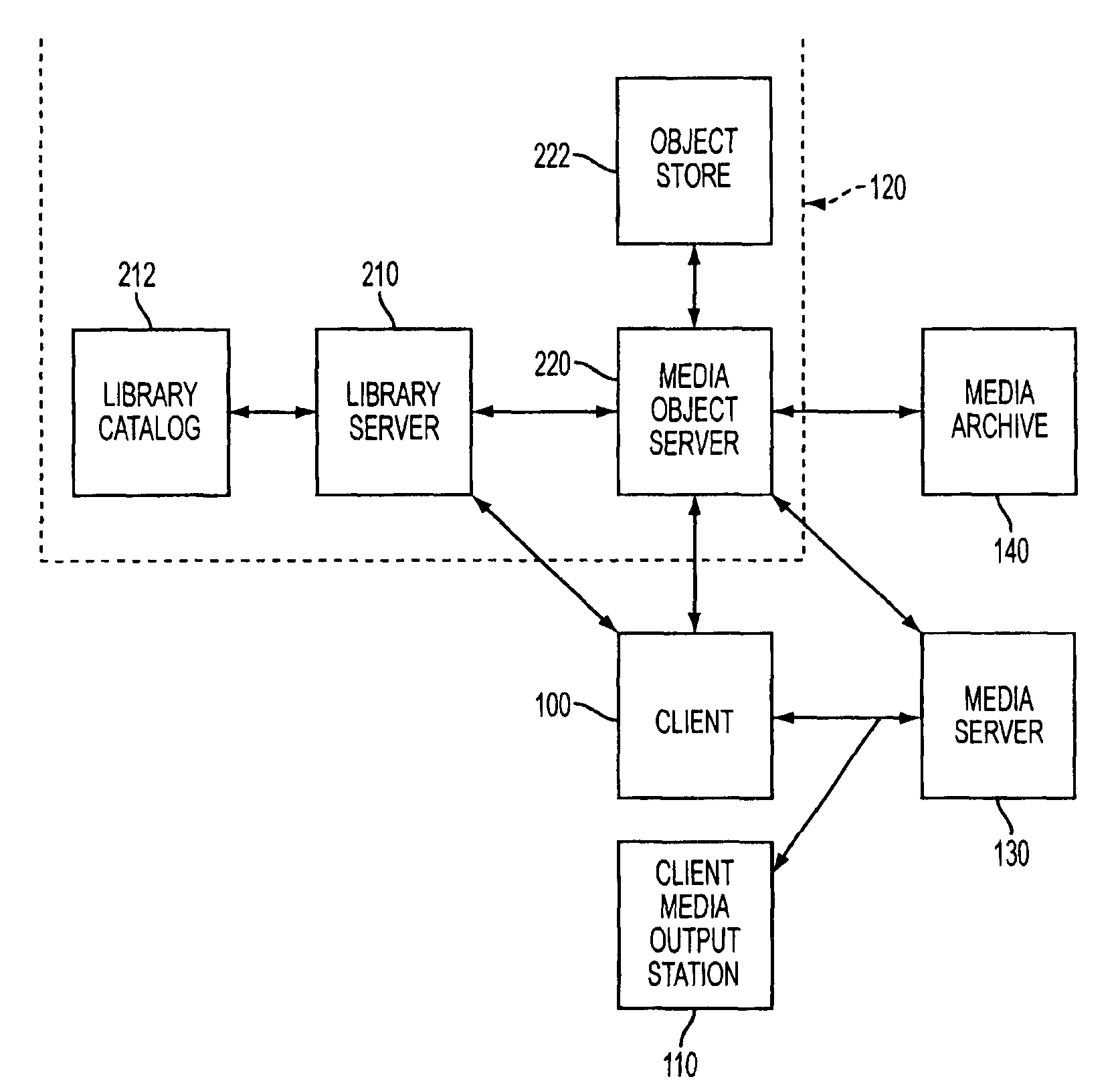 Multimedia data storage system and method for operating a media server as a cache device and controlling a volume of data in the media server based on user-defined parameters