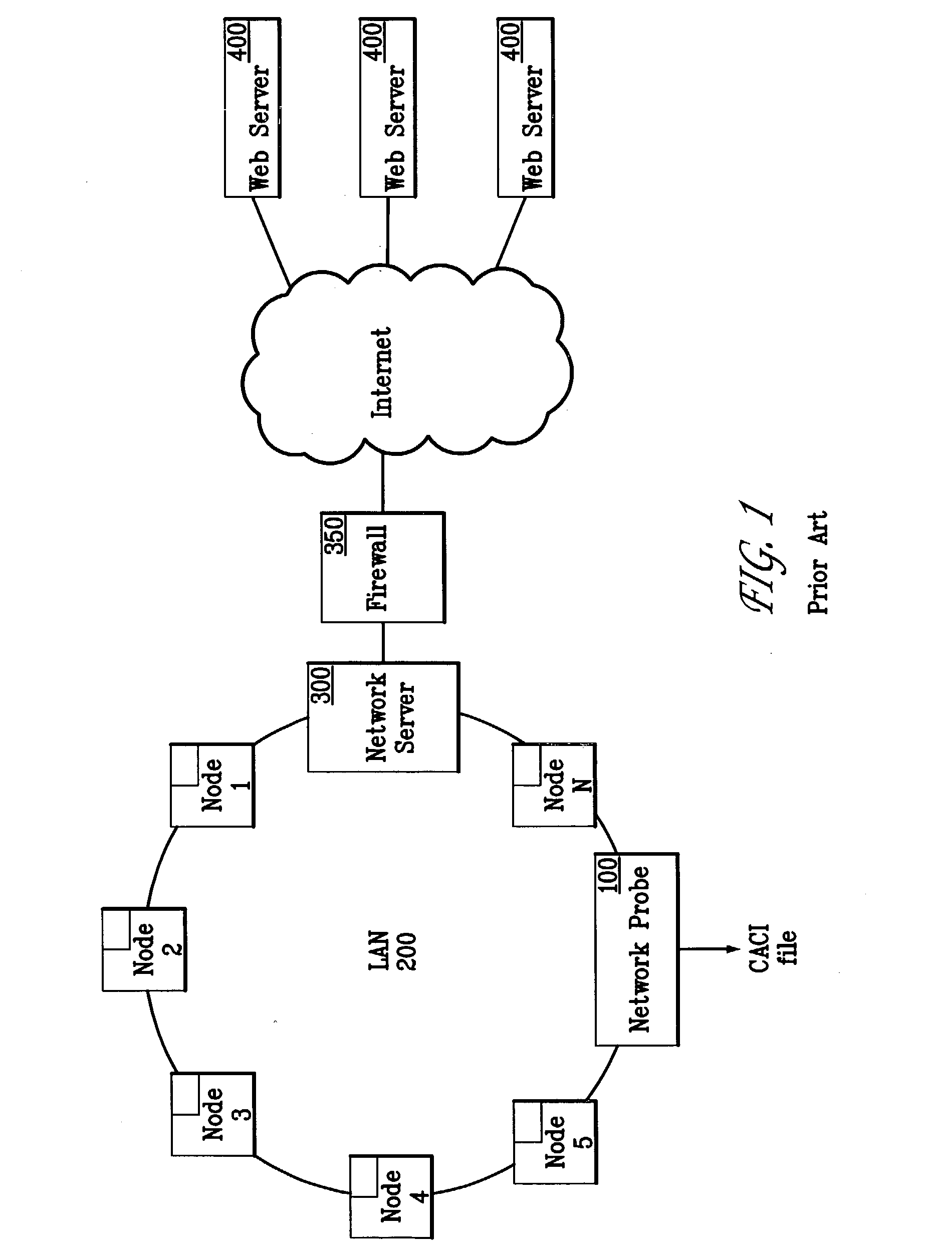 Internet traffic tracking and reporting system