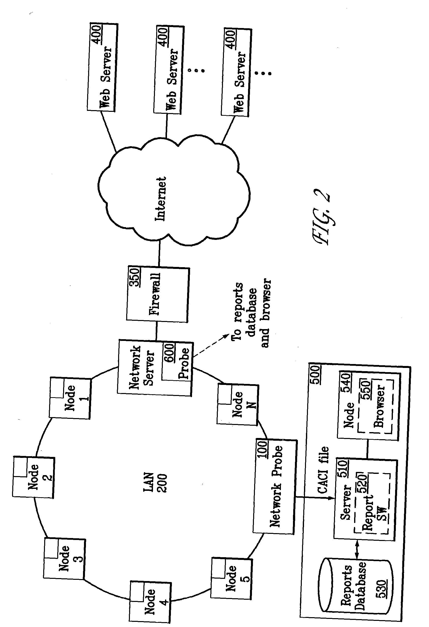 Internet traffic tracking and reporting system