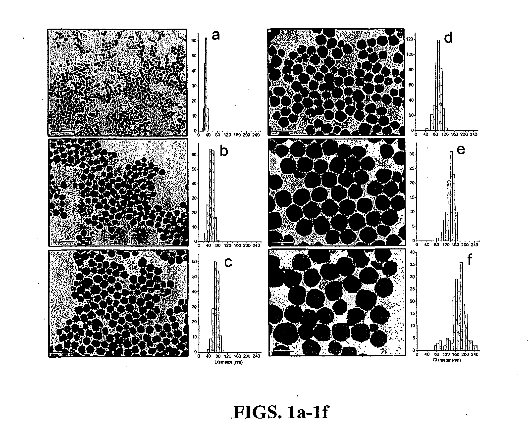 Superparamagnetic colloidal nanocrystal structures