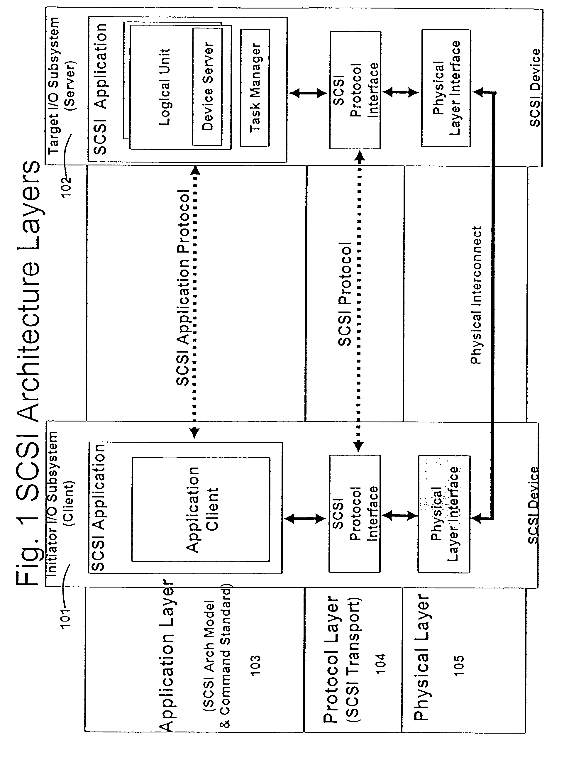 Runtime adaptable search processor