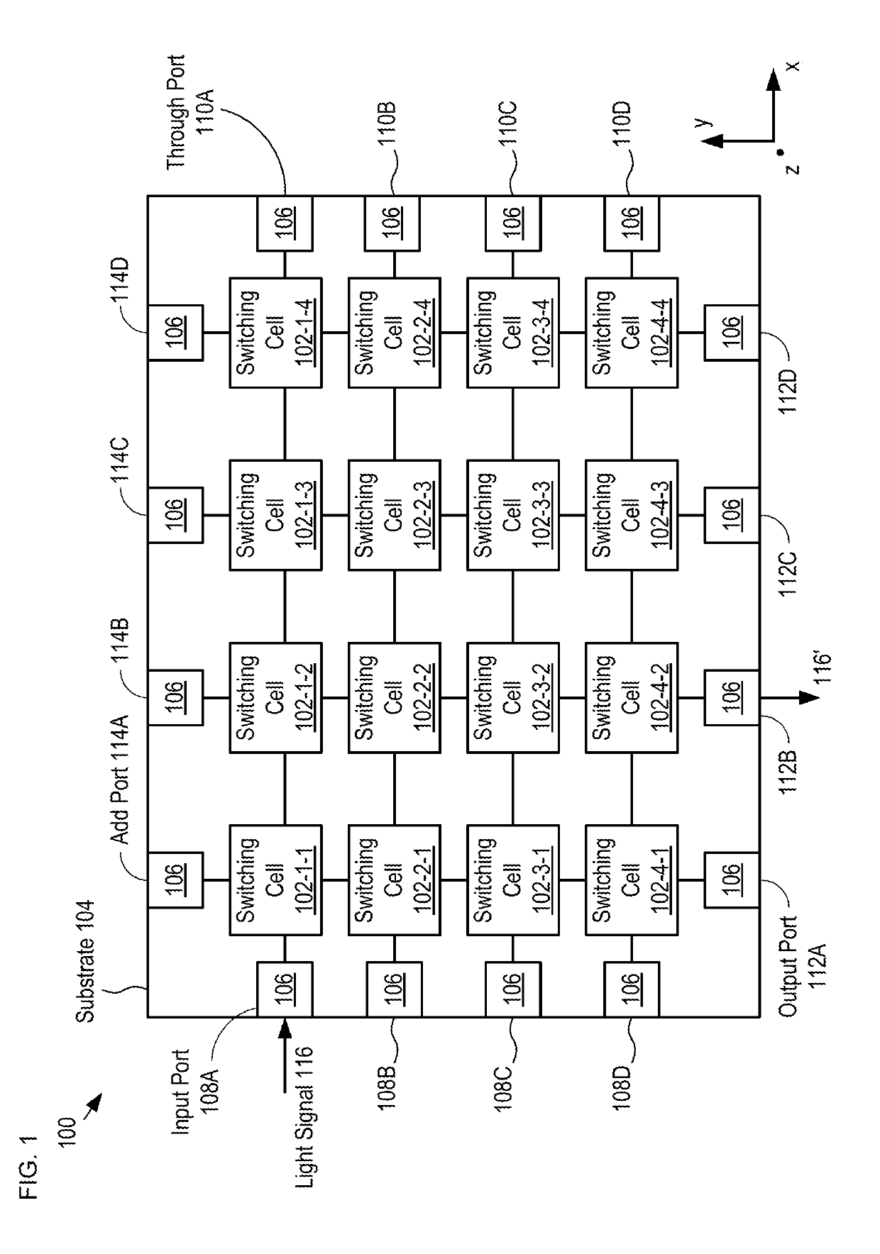 Silicon-photonics-based optical switch with low polarization sensitivity