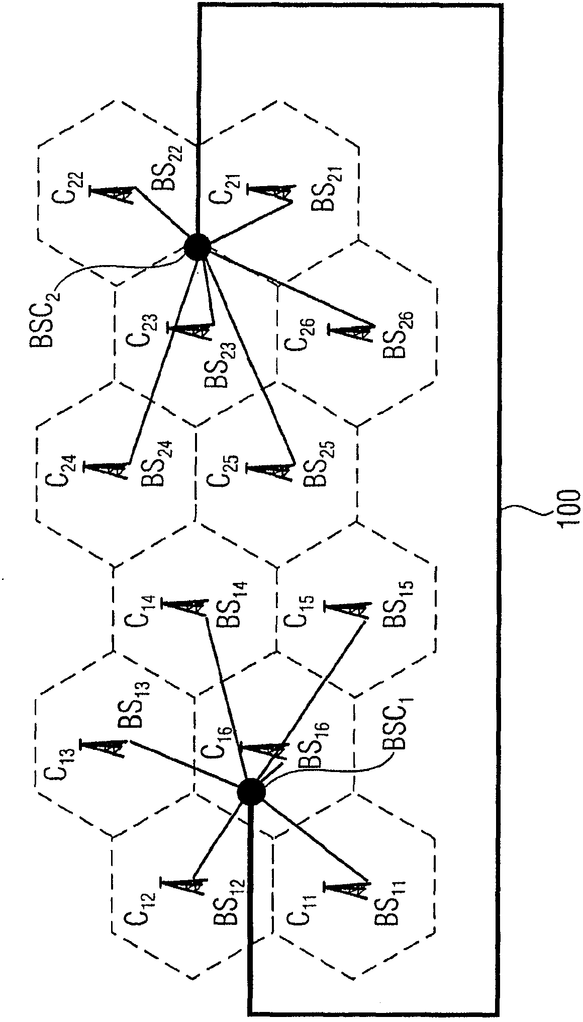 Method for coordinated multipoint (CoMP) transmission/reception in wireless communication networks with reconfiguration capability