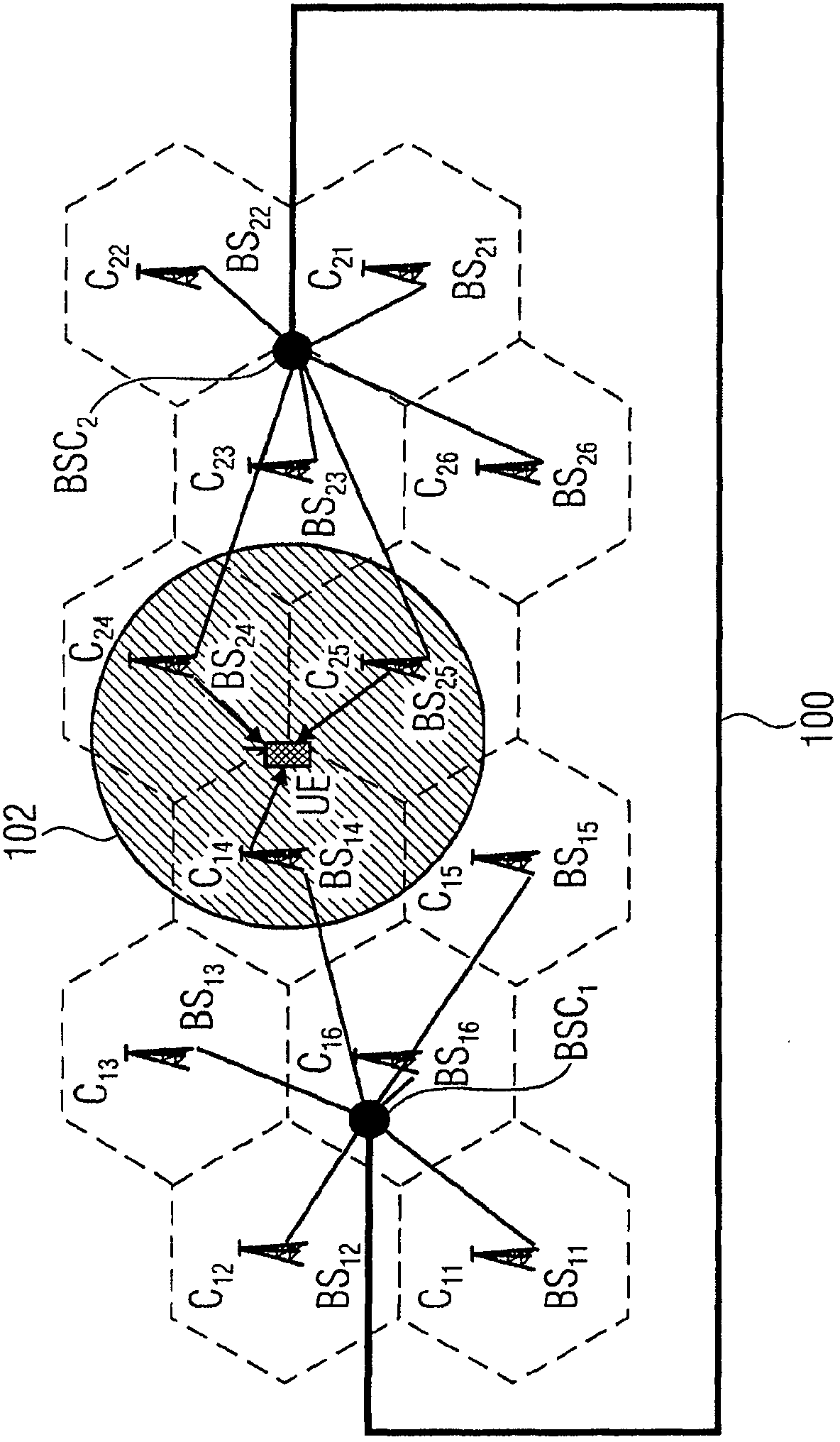 Method for coordinated multipoint (CoMP) transmission/reception in wireless communication networks with reconfiguration capability