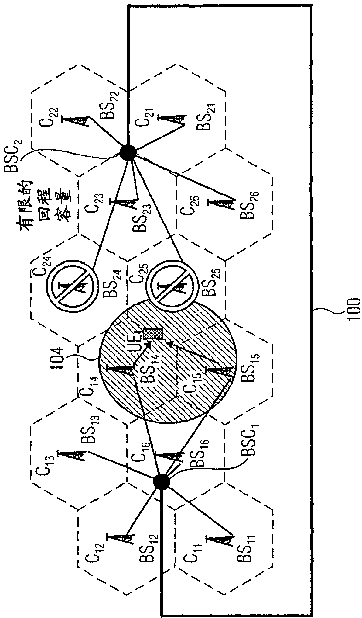 Method for coordinated multipoint (CoMP) transmission/reception in wireless communication networks with reconfiguration capability