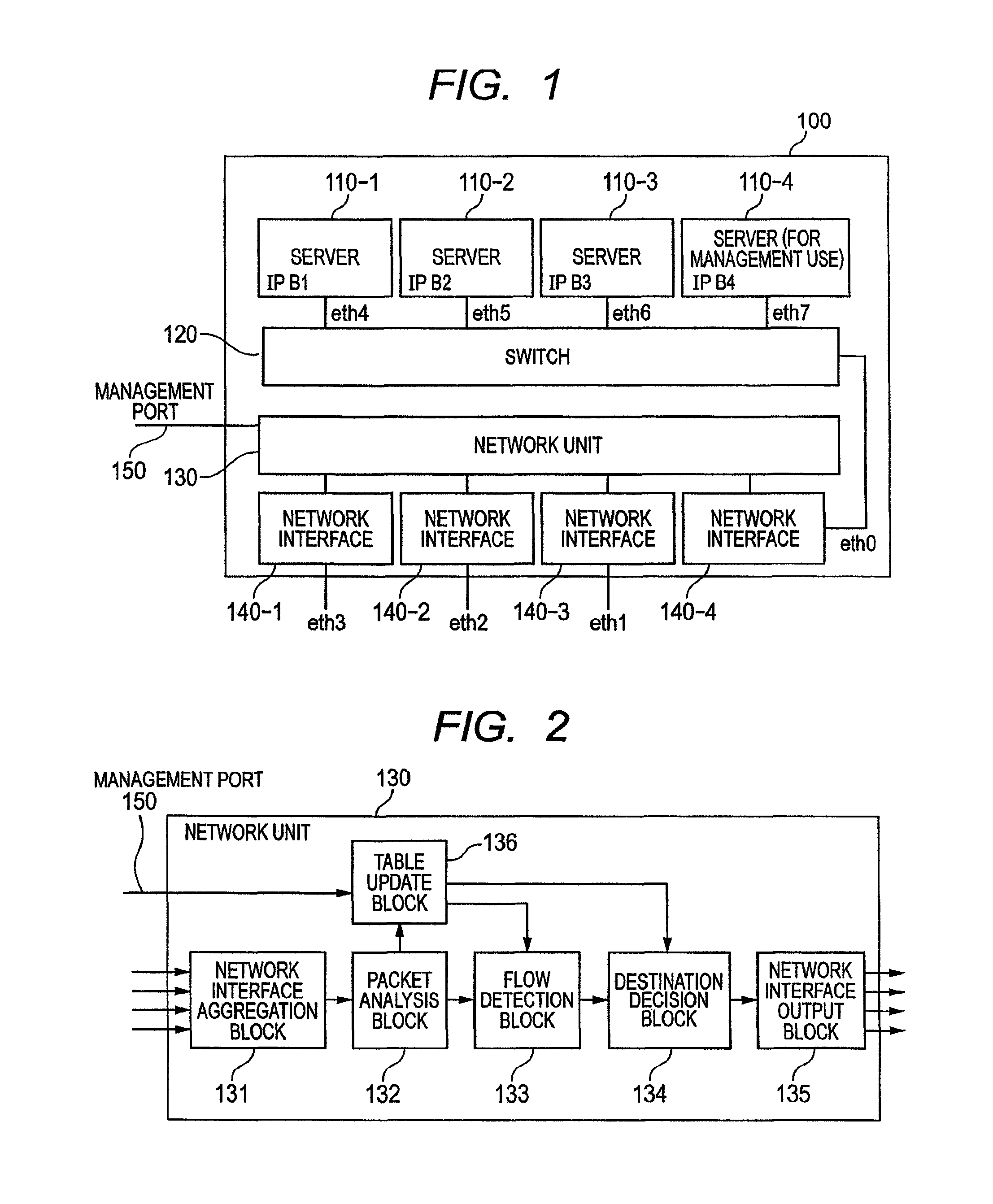 Distributed router computing at network nodes