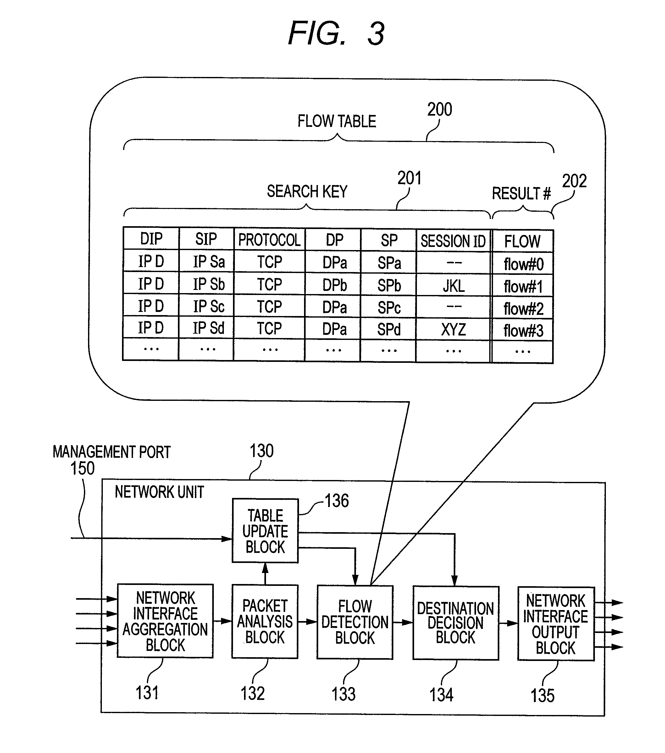 Distributed router computing at network nodes