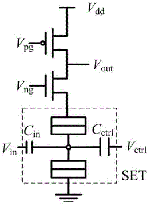 A Reusable Logic Gate with Hybrid Structure of MOS Tube and Single Electron Transistor