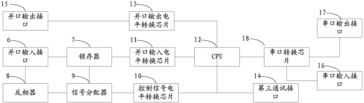 A method and system for remote monitoring of fire fighting equipment