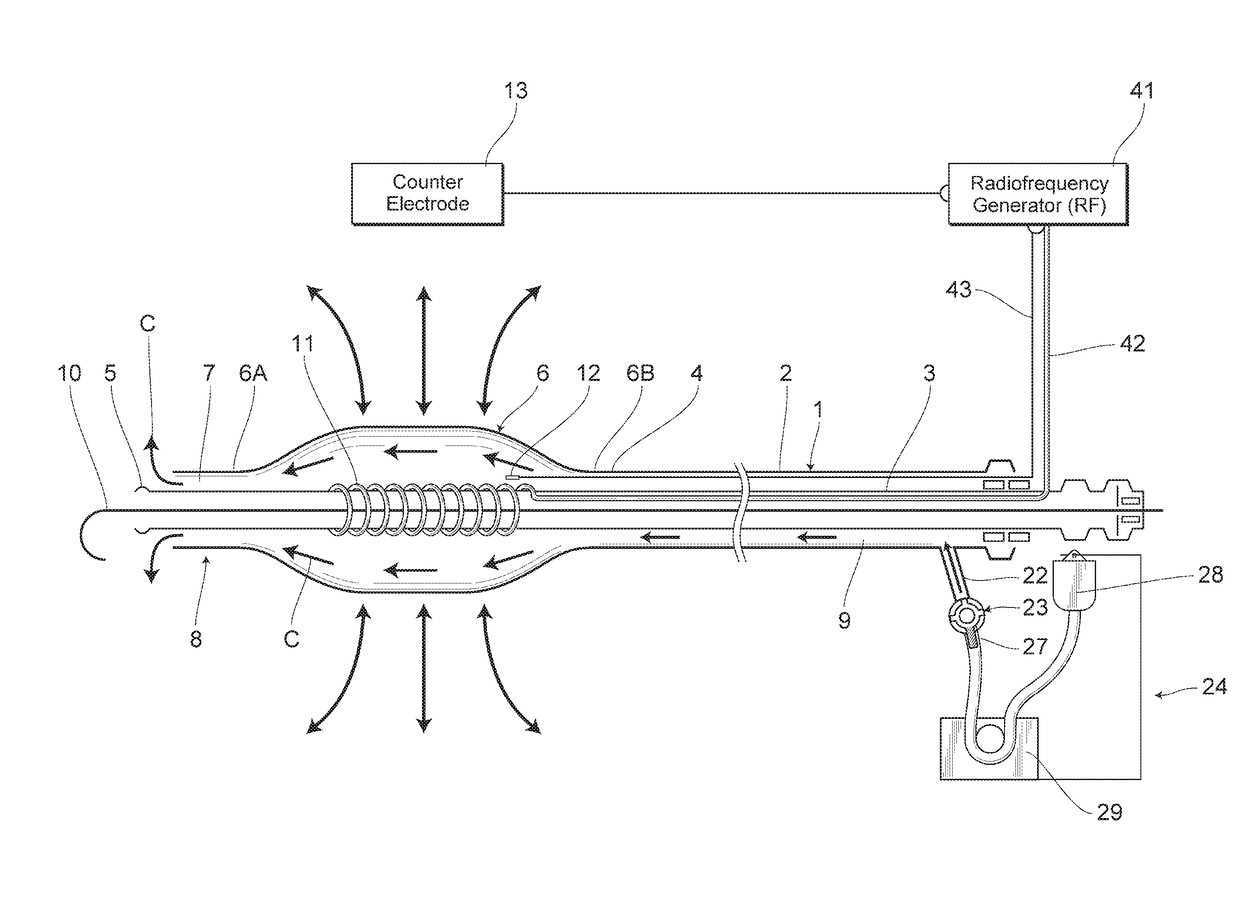 Radiofrequency balloon catheter system