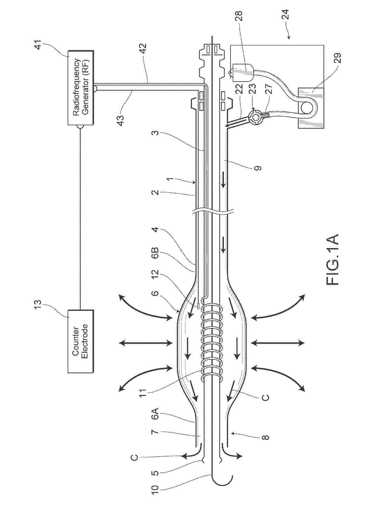 Radiofrequency balloon catheter system