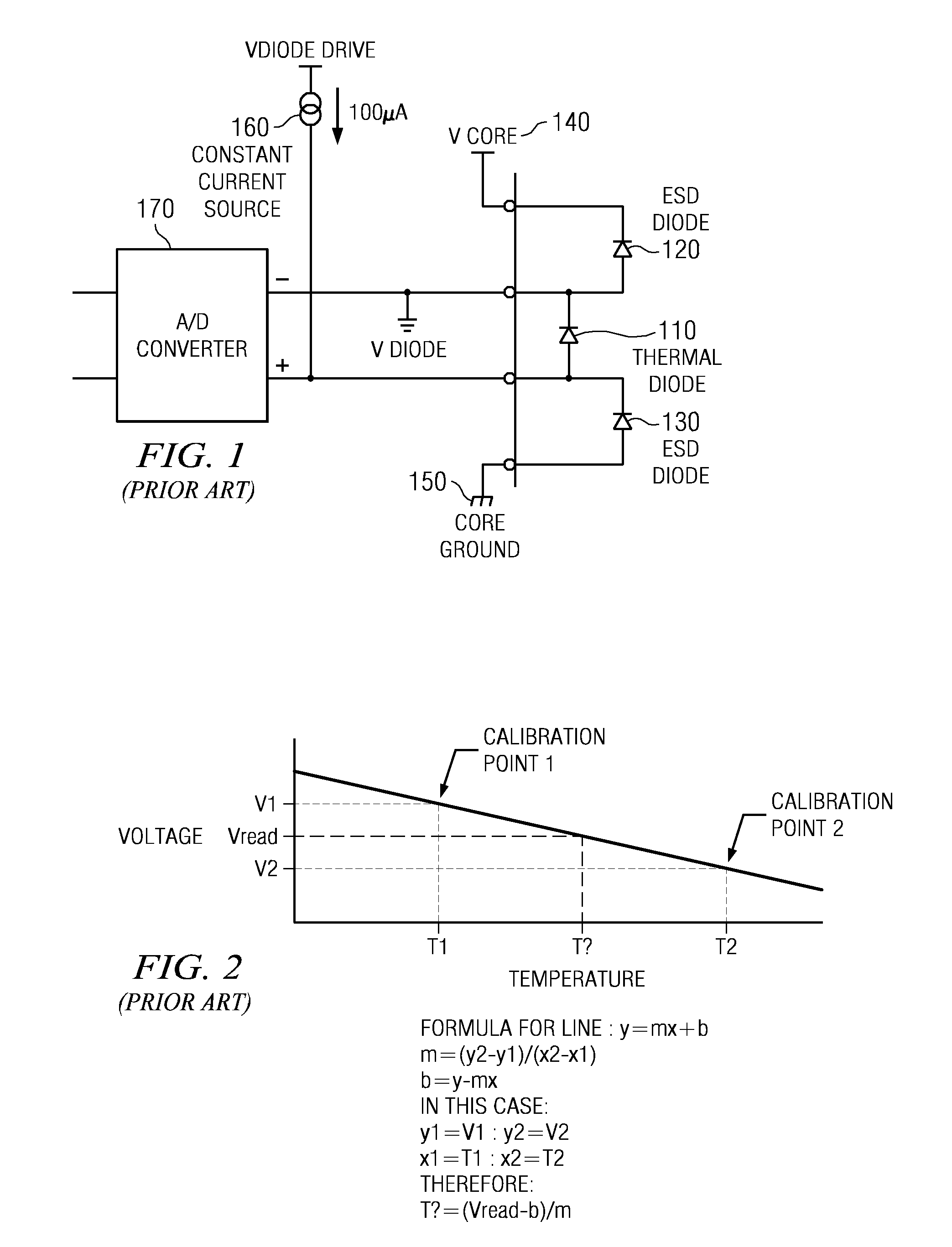 Structure for a phase locked loop with adjustable voltage based on temperature