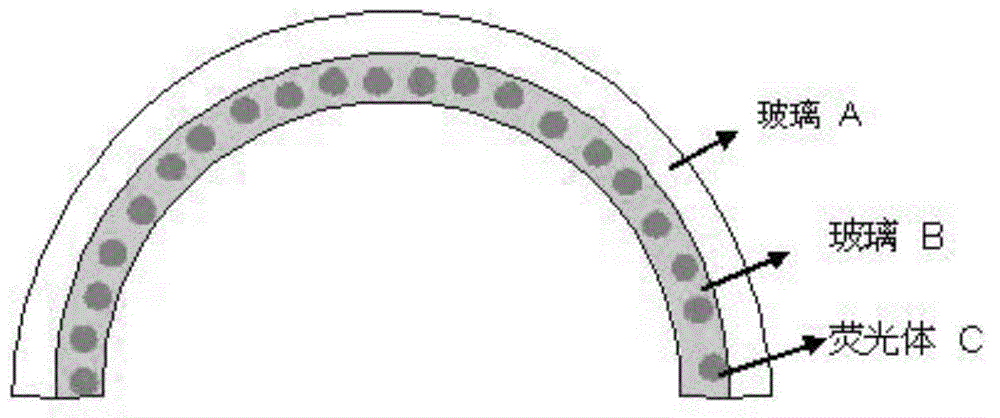 Phosphor glass coating for optical wavelength conversion and white light emitting device