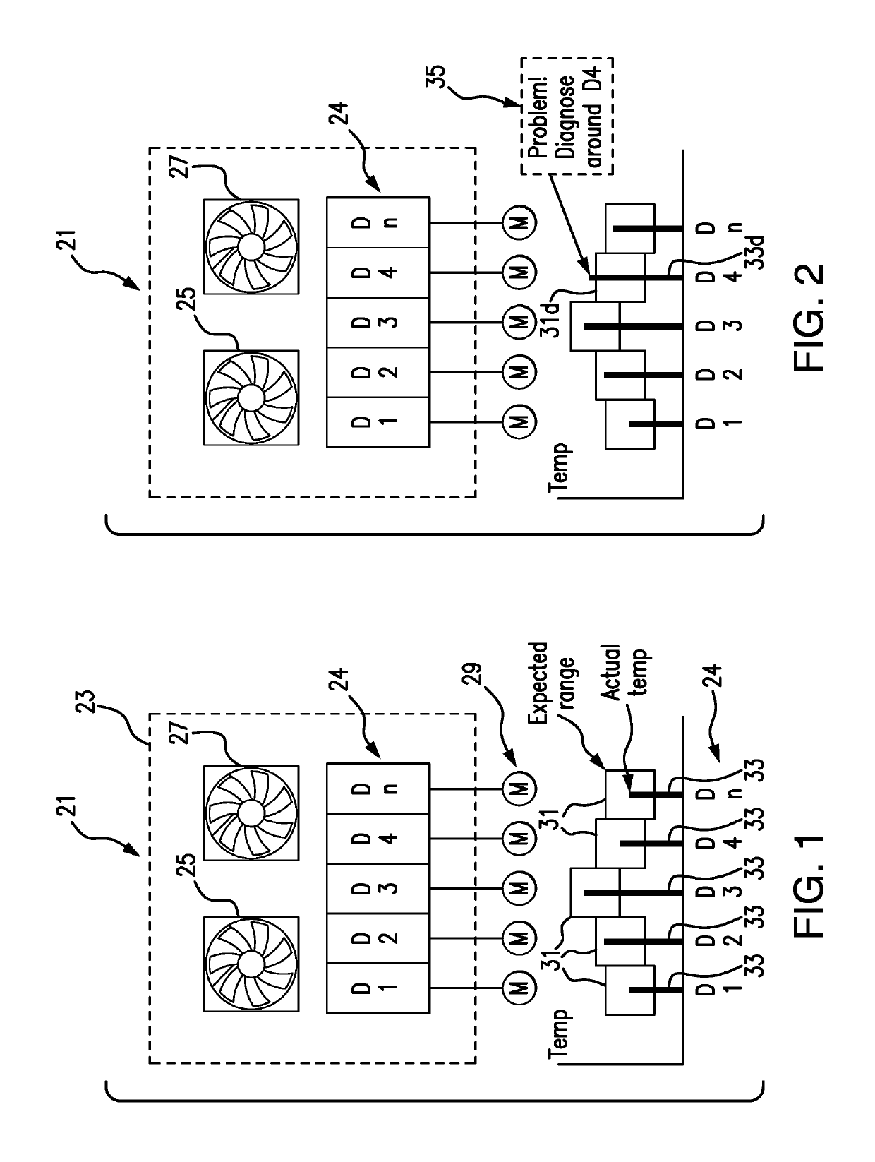 Temperature-based diagnostics method for a starter island