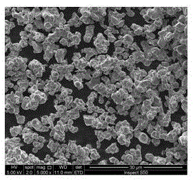 High-voltage and high-rate type lithium cobalt oxide cathode material and preparation method thereof