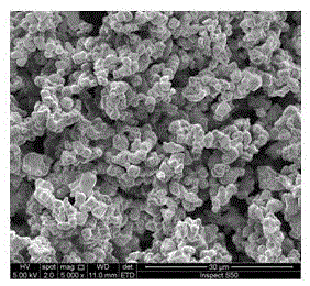 High-voltage and high-rate type lithium cobalt oxide cathode material and preparation method thereof