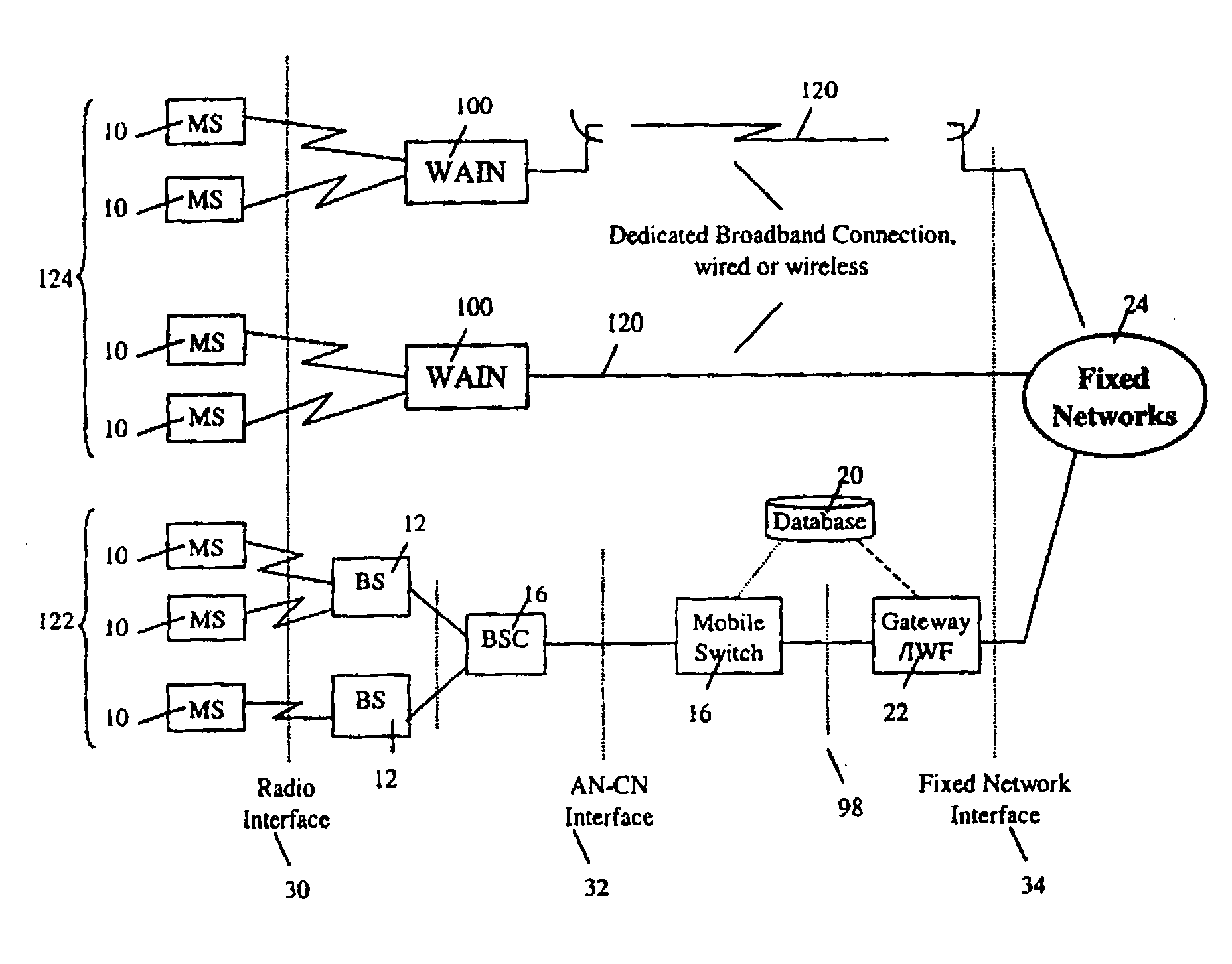 Apparatus and system to provide wireless data services through a wireless access integrated node