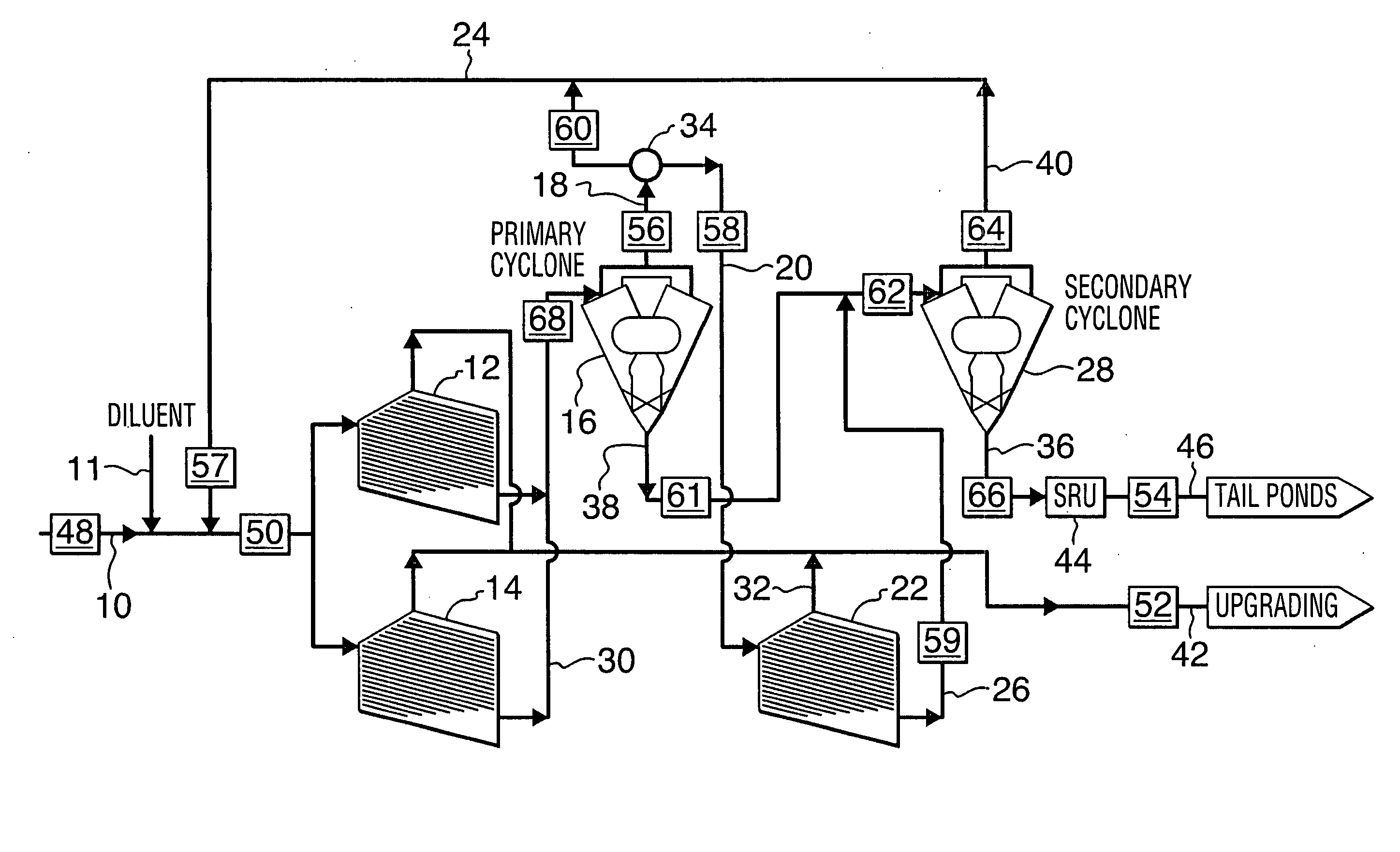 Bituminous froth inclined plate separator and hydrocarbon cyclone treatment process