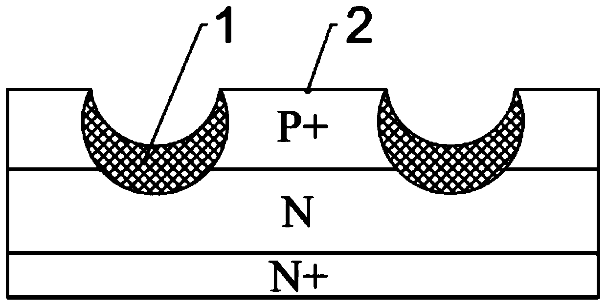 High-reliability photoresist glass passivation chip and processing method thereof