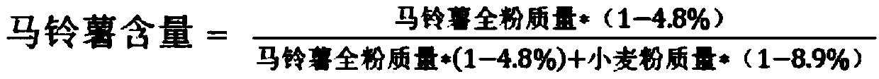 Method for detecting potato addition amount in staple food product