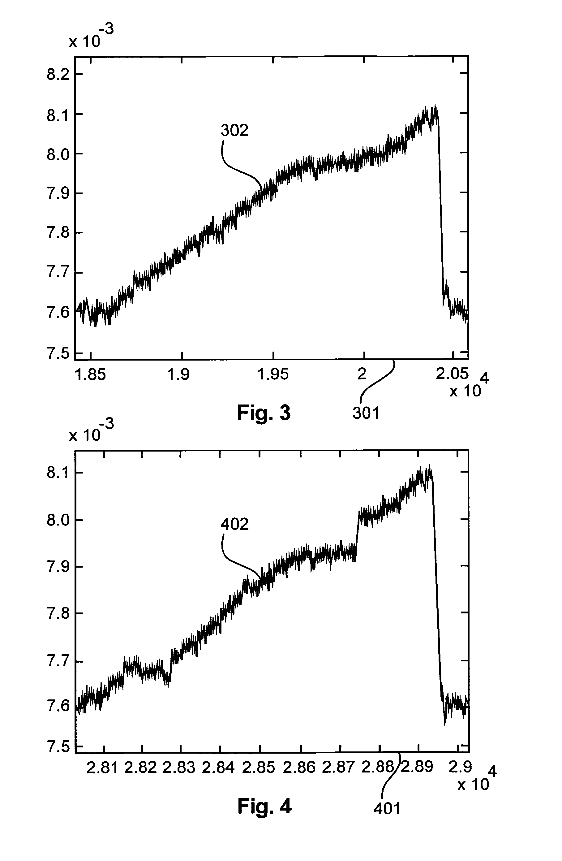 Method for gaze-controlled text size control, and methods for gaze-based measuring of a text reading speed and of a number of visual saccades per text line