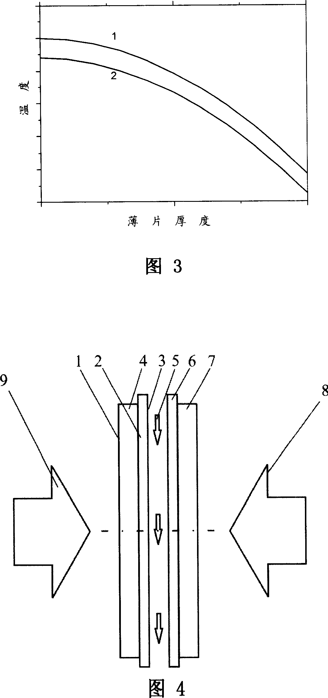 Cooling structure of solid thin-sheet laser