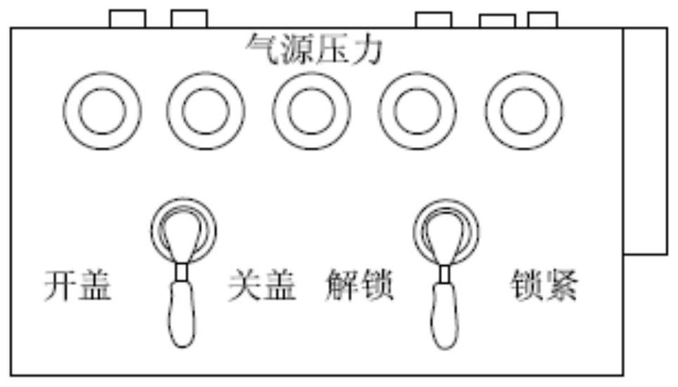 Pneumatic control system for slag door interlock