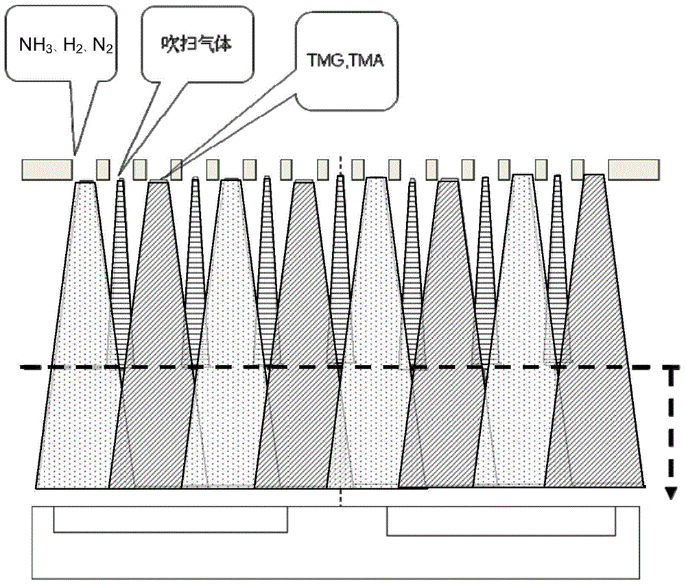 Gas inflowing and cooling device for MOCVD equipment