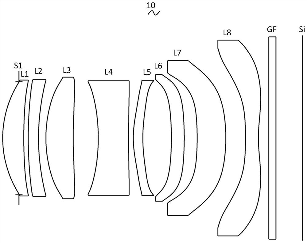 Camera Optical Lens