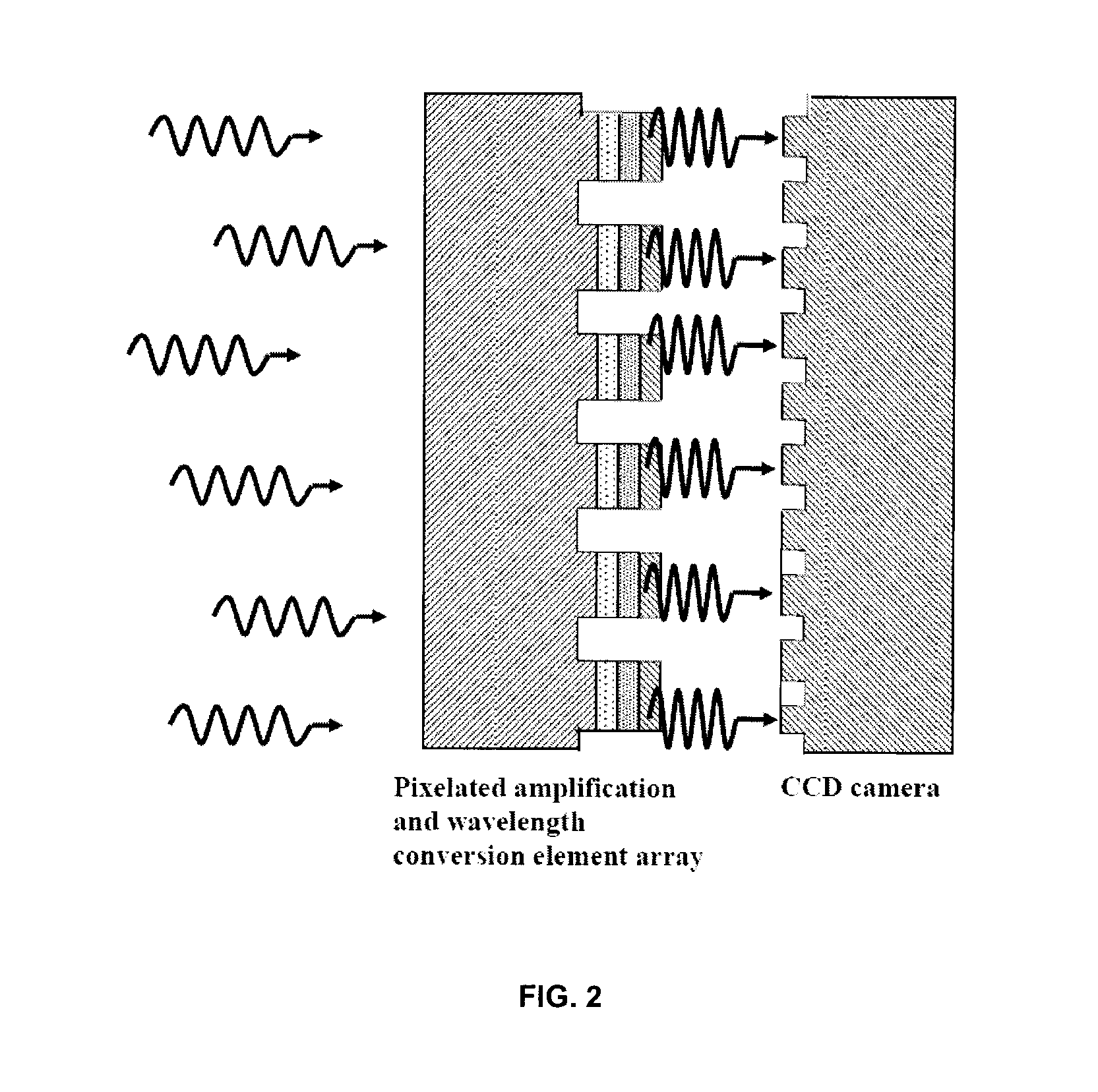 Organic/inorganic hybrid optical amplifier with wavelength conversion