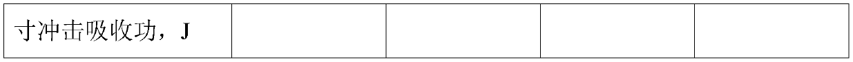 Stranded wire for high-strength steel and preparation process thereof