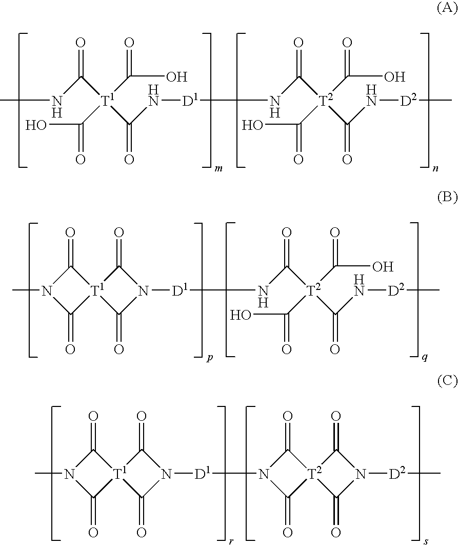 Liquid crystal alignment solution