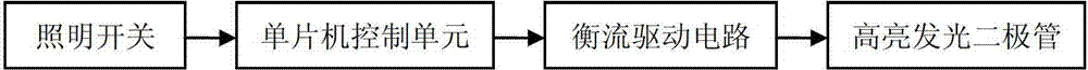 Integrated communication system for multifunctional gas mask