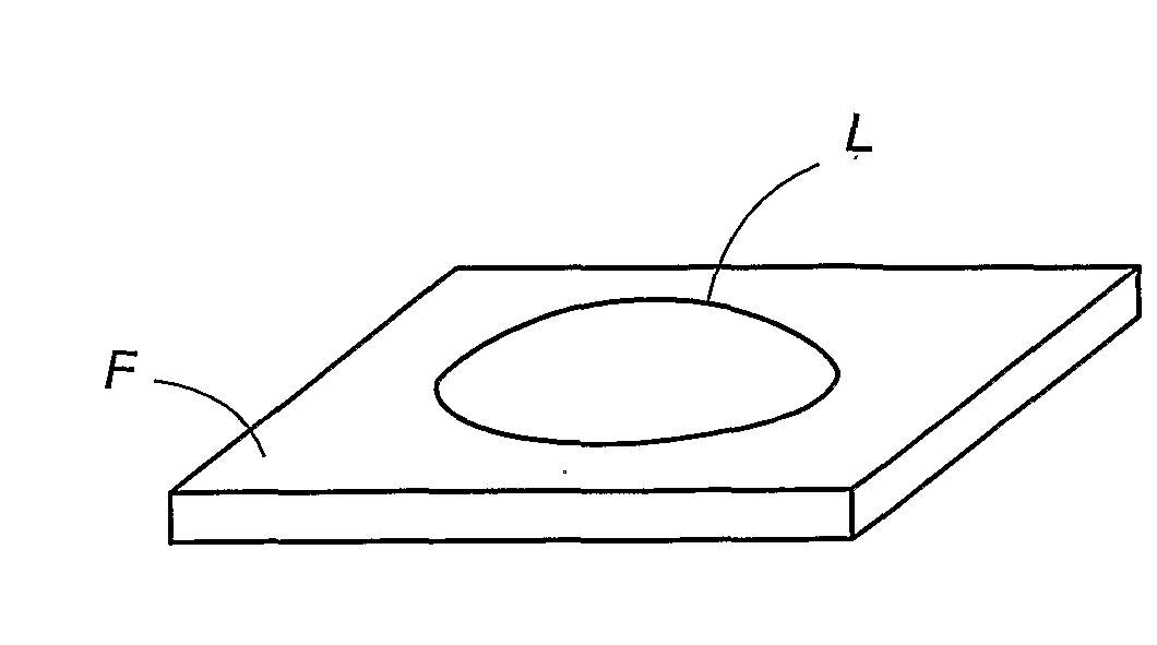 Process Of Making An Optical Lens