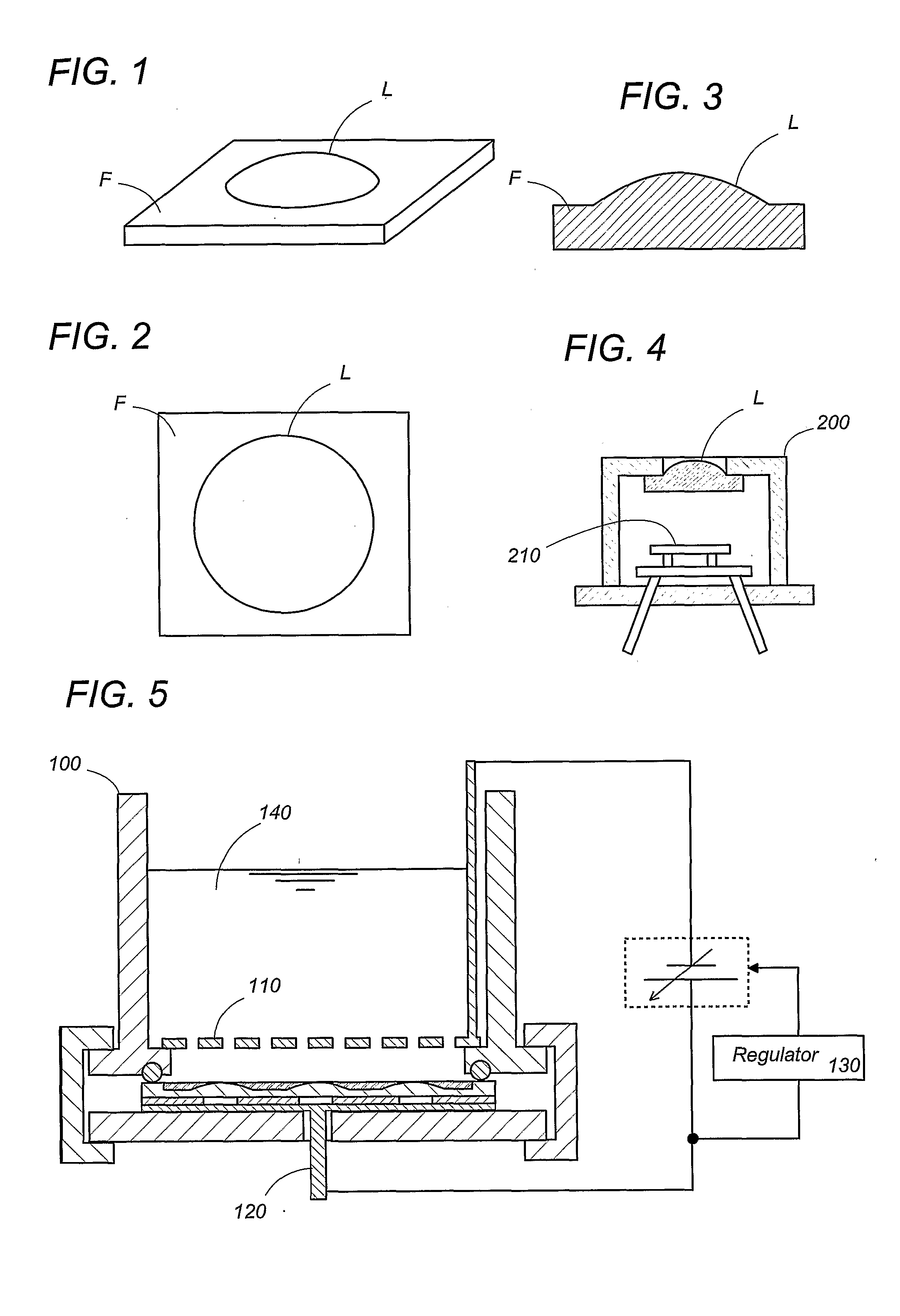 Process Of Making An Optical Lens