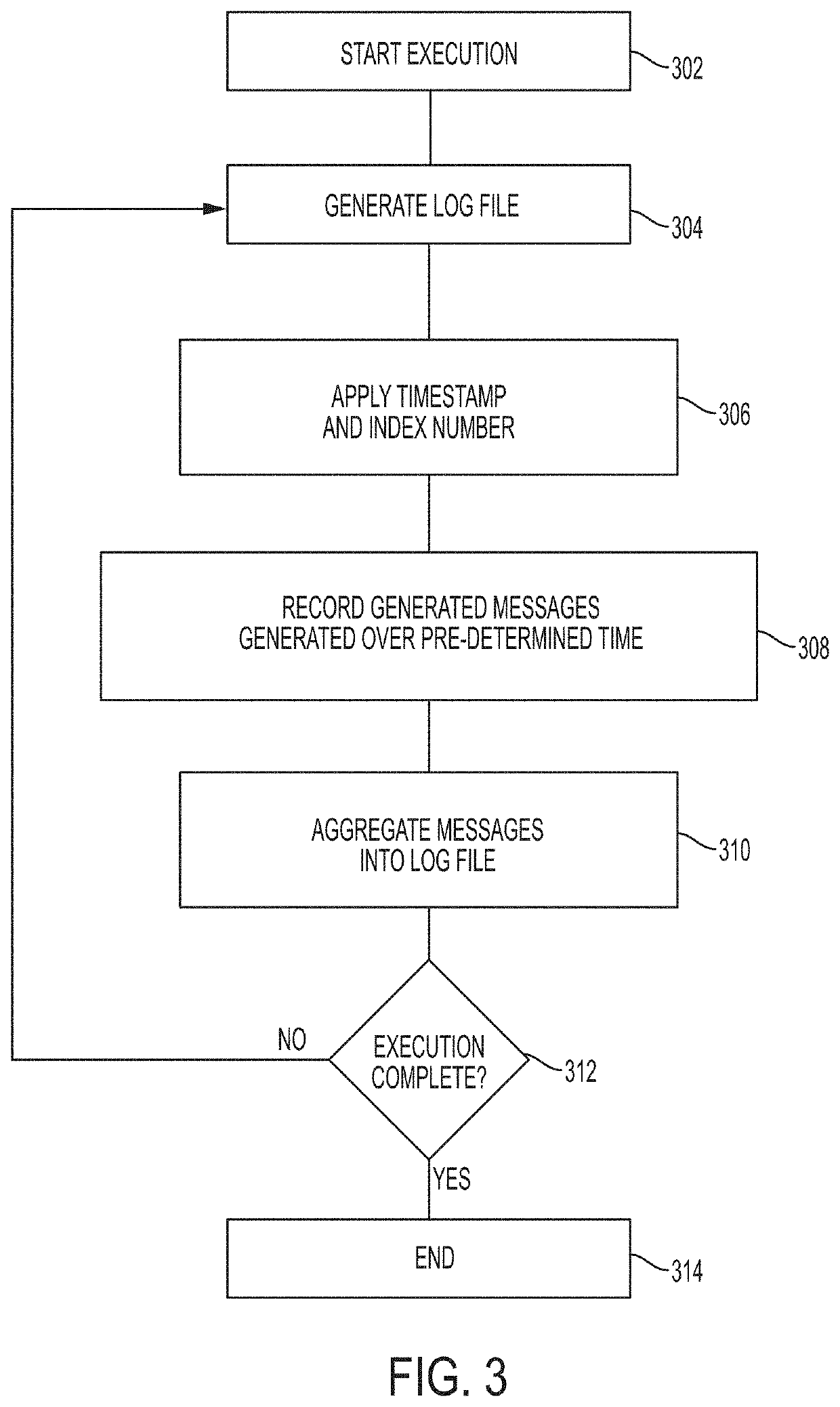 Systems and methods for declarative specification, detection, and evaluation of happened-before relationships