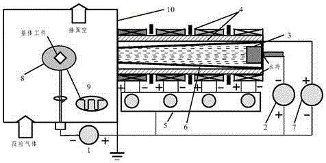 Multi-grade magnetic field electric arc ion plating method of lining positive-biased tapered pipe