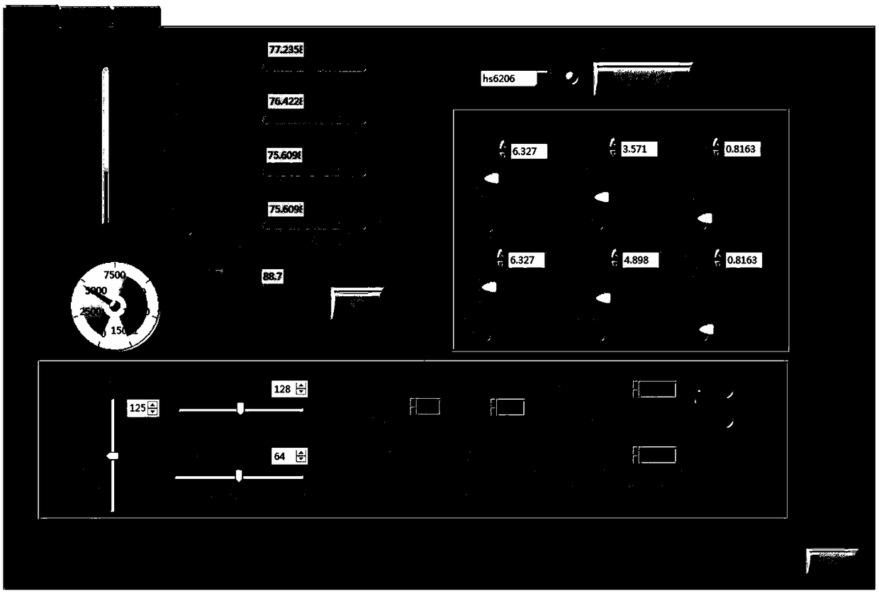 Four-axis flight control debugging system